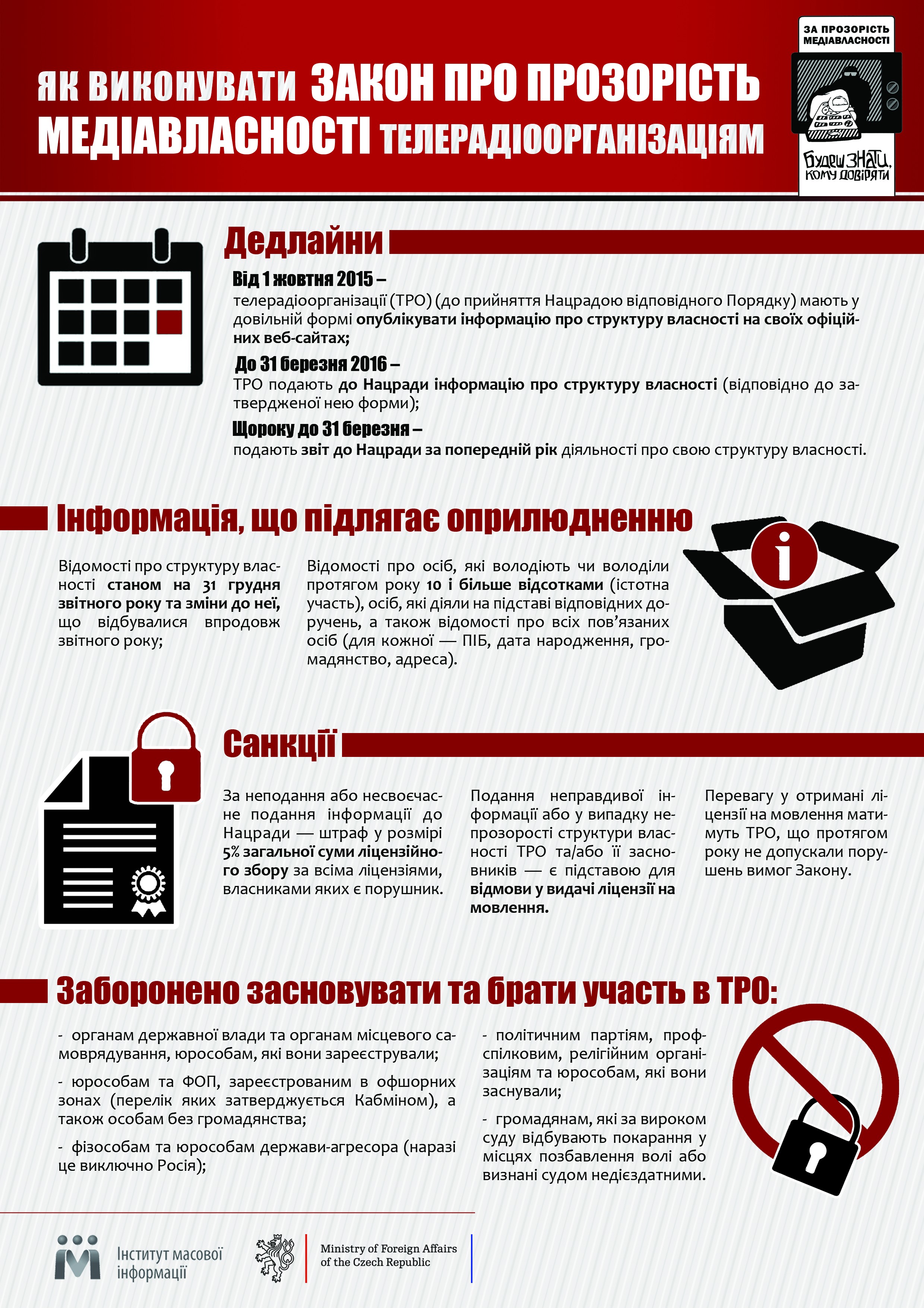Як виконувати закон про прозорість медіавласності Як виконувати закон про прозорість медіавласності