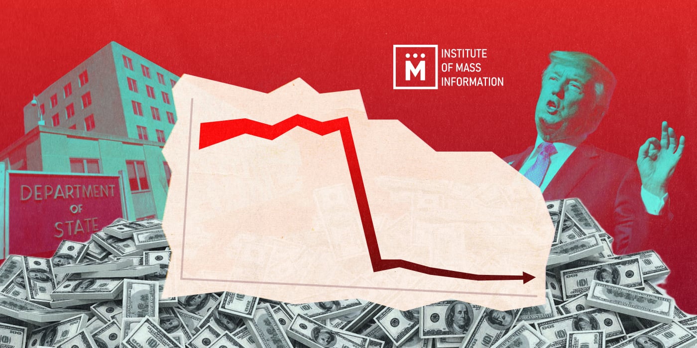 US funding suspension. Impact on the media. Survey by the IMI. Collage by the IMI